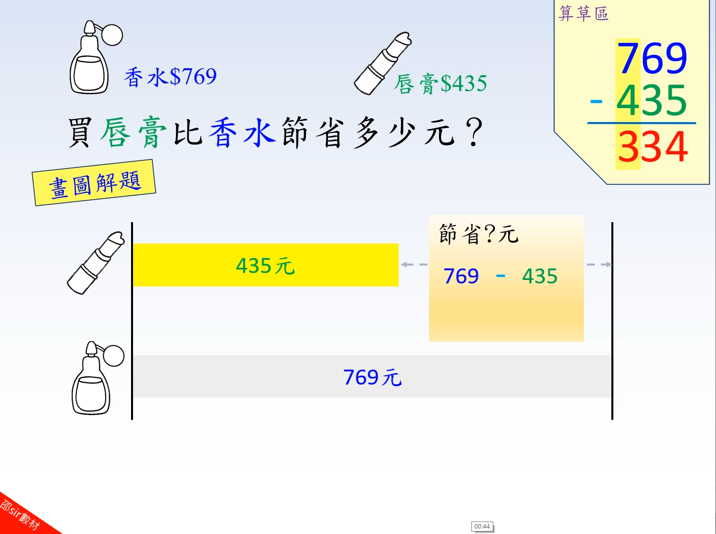 例1